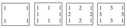 En busca del «sentido matemático» y en qué lugar deja la nueva ley de Educación a las Matemáticas